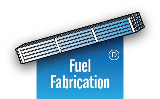 ​Contact Handled Fuel Fabrication​